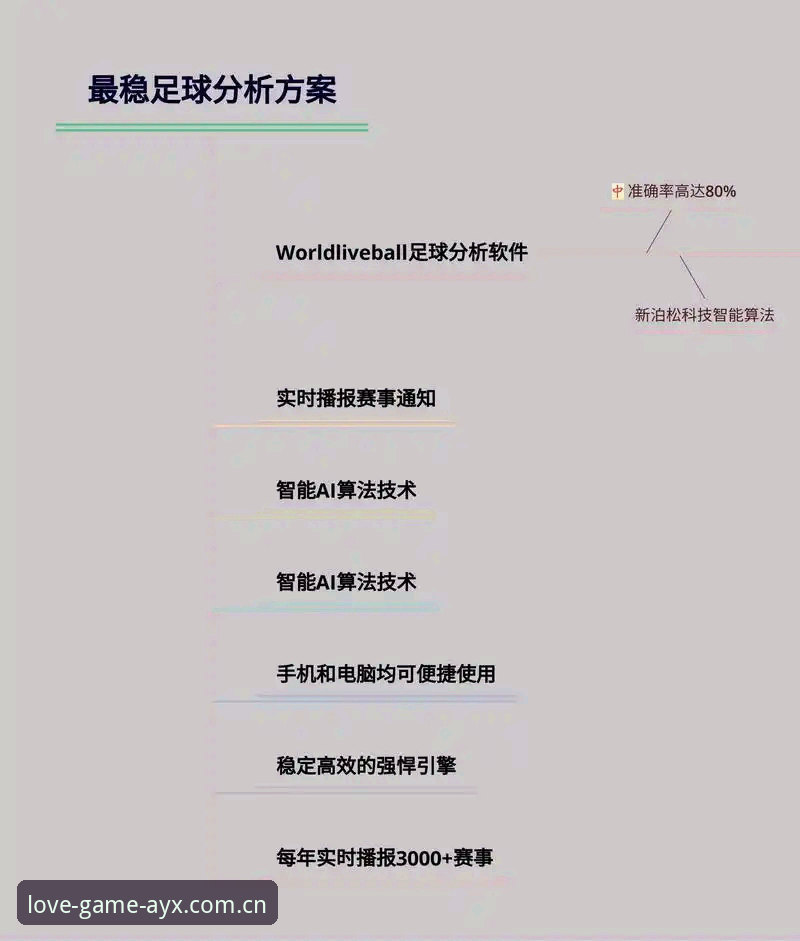 见证维拉崛起·从欧联杯夺冠看足球赛事分析实用指南