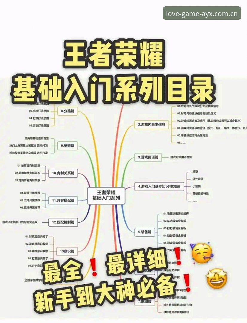 爱游戏平台服务使用指南 资深用户详解爱游戏娱乐平台使用心得:从入门到精通的实战指南